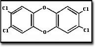 2,3,7,8- Tetrachlorodibenzo-p-dioxin (DIOXINs)